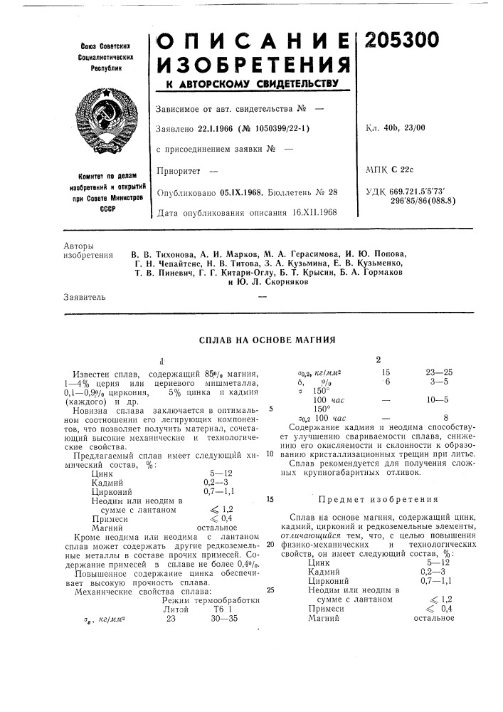 Сплав па оспове магния (патент 205300)