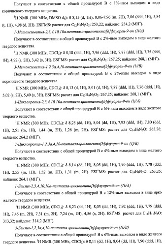 Новые ингибиторы цистеиновых протеаз, их фармацевтические композиции и их терапевтическое применение (патент 2440351)