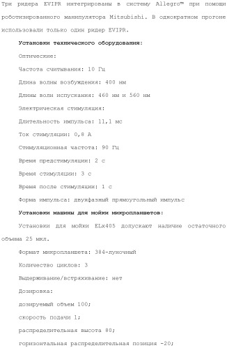 Хиназолины, полезные в качестве модуляторов ионных каналов (патент 2440991)