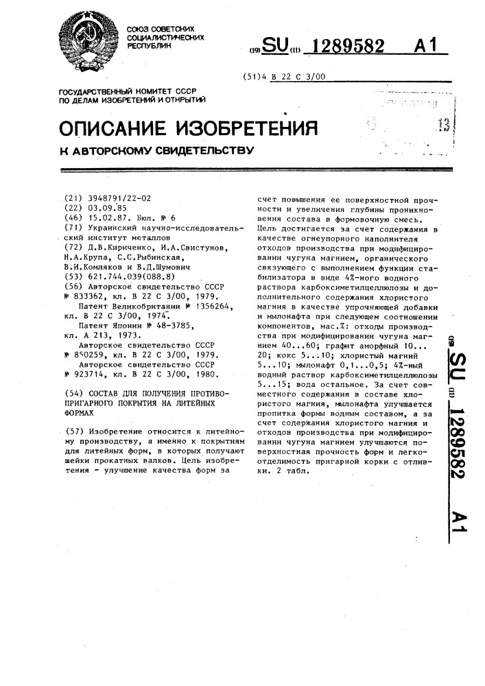 Состав для получения противопригарного покрытия на литейных формах (патент 1289582)