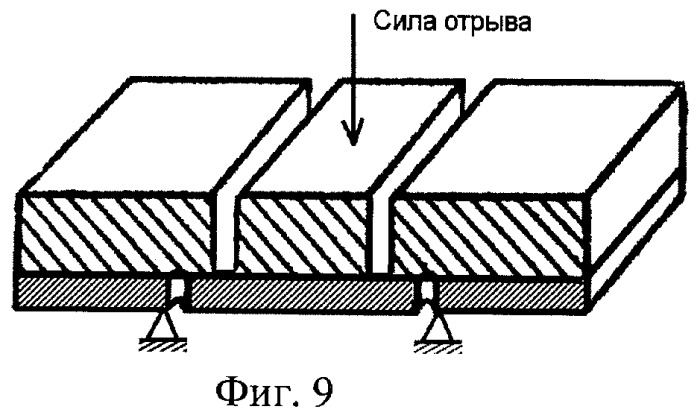 Способ изготовления слоистой коррозионно-стойкой стали (патент 2464140)
