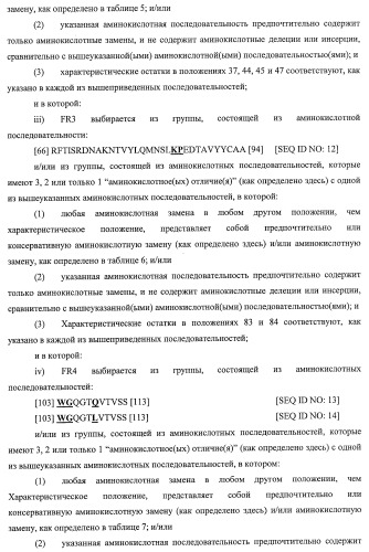 Улучшенные нанотела против фактора некроза опухоли-альфа (патент 2464276)