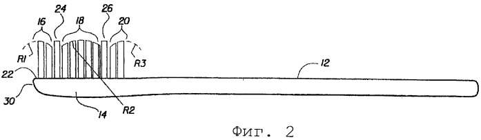 Зубная щетка с эффективной конфигурацией щетины (патент 2267286)
