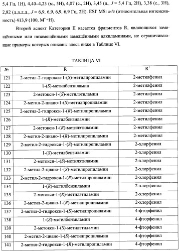 Бициклические пиразолоновые ингибиторы цитокинов (патент 2358976)