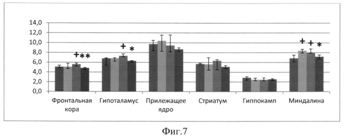 Средство для купирования алкогольного абстинентного синдрома (патент 2521226)