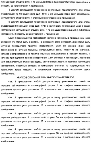 Композиция натурального интенсивного подсластителя, используемая к столу (патент 2425589)