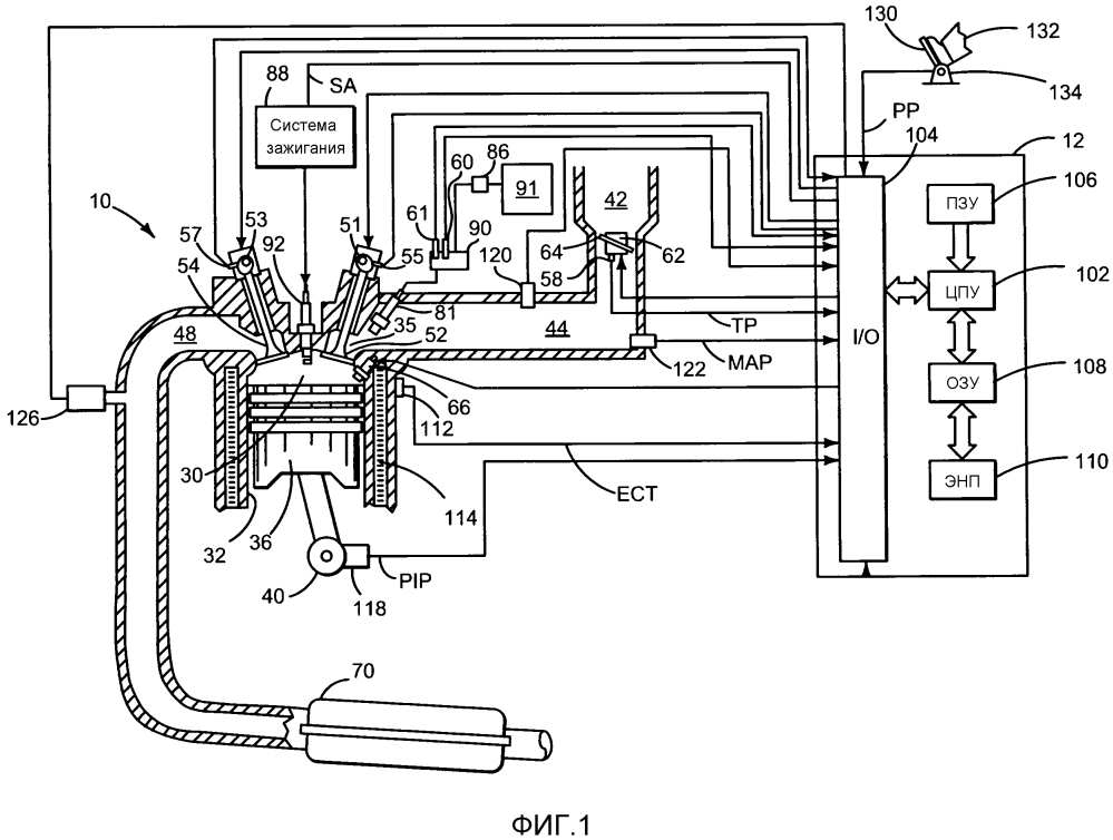 Способ работы двигателя (варианты) (патент 2638499)