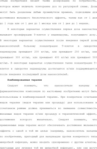 Нацеливание на антигенпрезентирующие клетки иммунонанотерапевтических средств (патент 2497542)