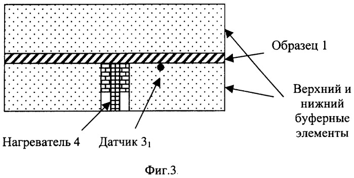 Способ определения теплофизических характеристик анизотропных материалов и устройство, его реализующее (патент 2248562)