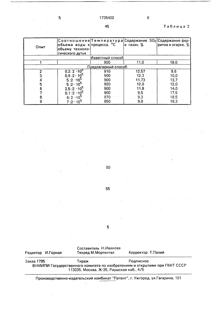 Способ переработки сульфидного полиметаллического сырья (патент 1735402)