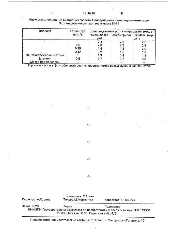 1-пиперидино-2-пиперидинометилокси-3-(п-нитрофенокси)пропан в качестве биоцидной добавки к смазочным маслам (патент 1766916)