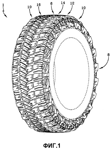 Части покрышек. Шина автомобиля. Покрышка рисунок. Рисунок боковины шины. Разрез контура шины.