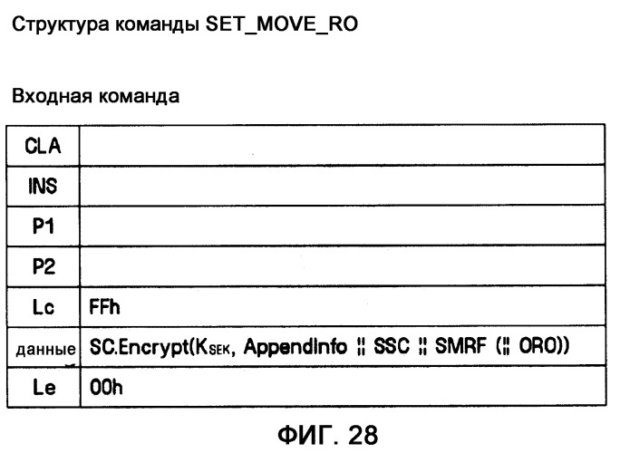 Устройство и способ для перемещения и копирования объектов прав между устройством и портативным запоминающим устройством (патент 2377642)