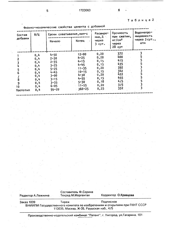 Сырьевая смесь для получения добавки к цементу (патент 1723063)