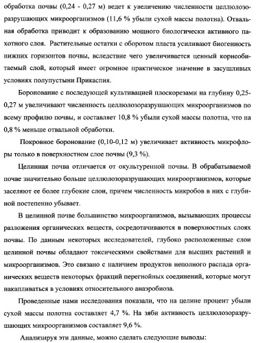 Способ возделывания яровой пшеницы предпочтительно в зоне светло-каштановых почв нижнего поволжья (варианты) (патент 2348137)