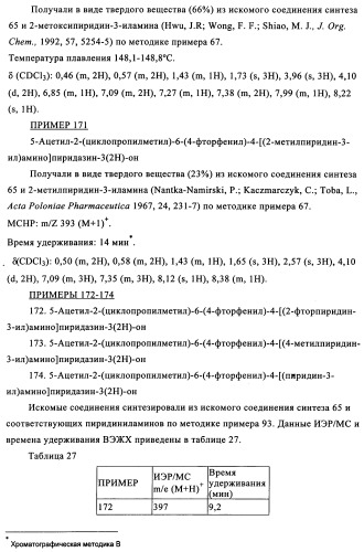 Новые производные пиридазин-3(2н)-она (патент 2346939)