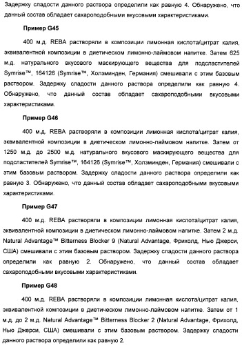 Композиция интенсивного подсластителя с антиоксидантом и подслащенные ею композиции (патент 2424734)