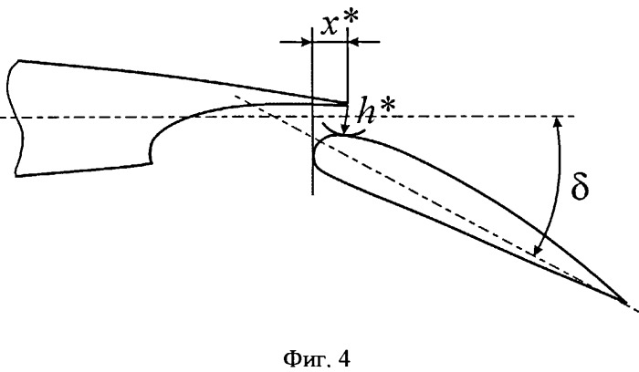 Механизированное крыло летательного аппарата (патент 2502635)