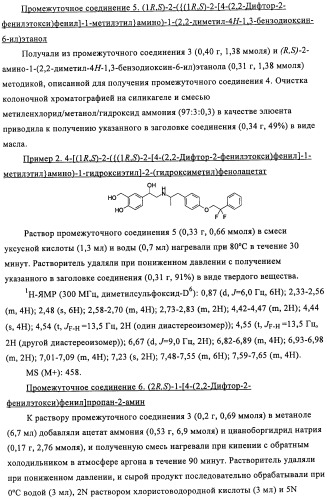 Производные 4-(2-амино-1-гидроксиэтил)фенола в качестве агонистов  2-адренергического рецептора (патент 2451675)