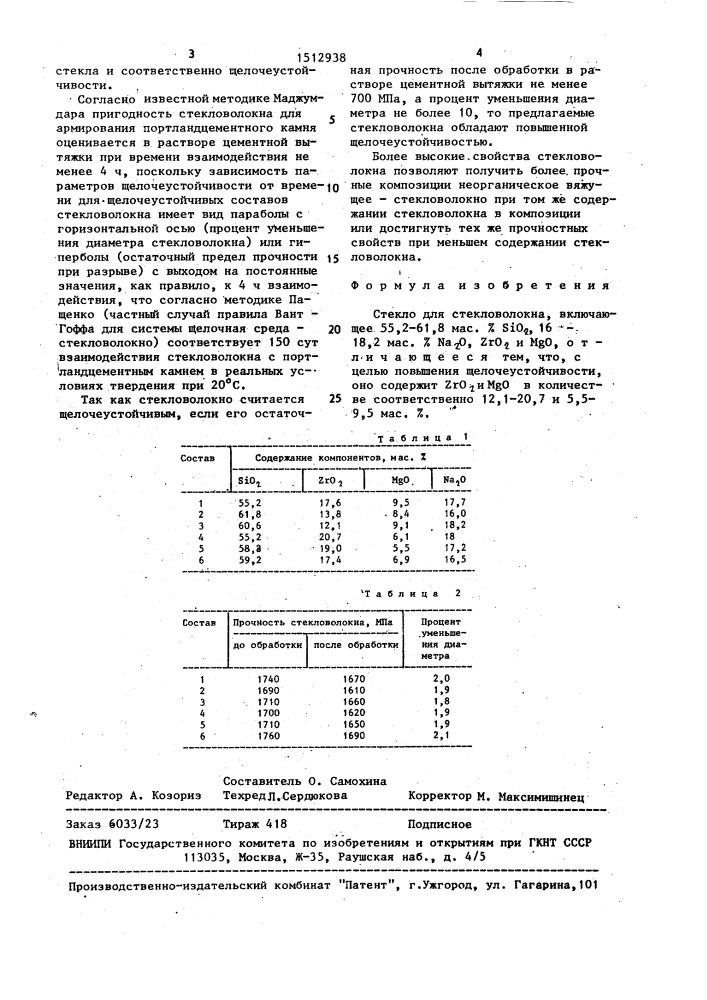 Стекло для стекловолокна (патент 1512938)