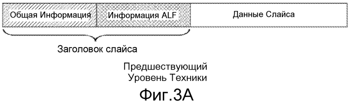 Способ и устройство для совместного использования общей для слайса информации (патент 2573277)