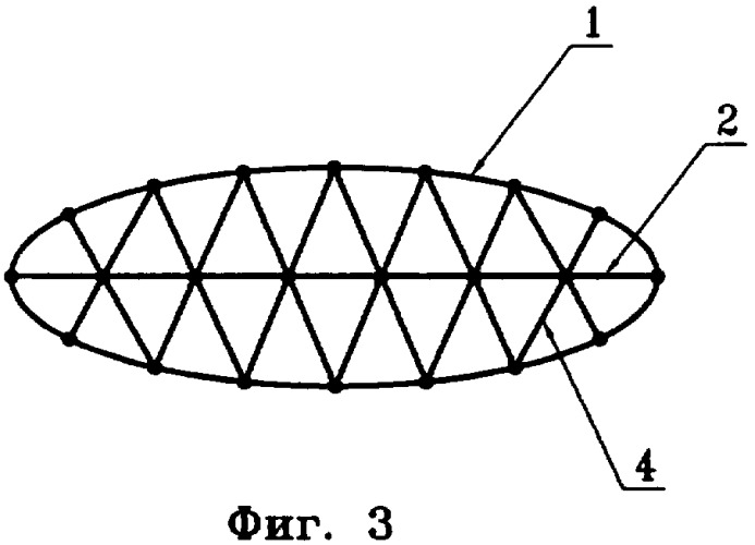 Корпус дирижабля (патент 2327600)