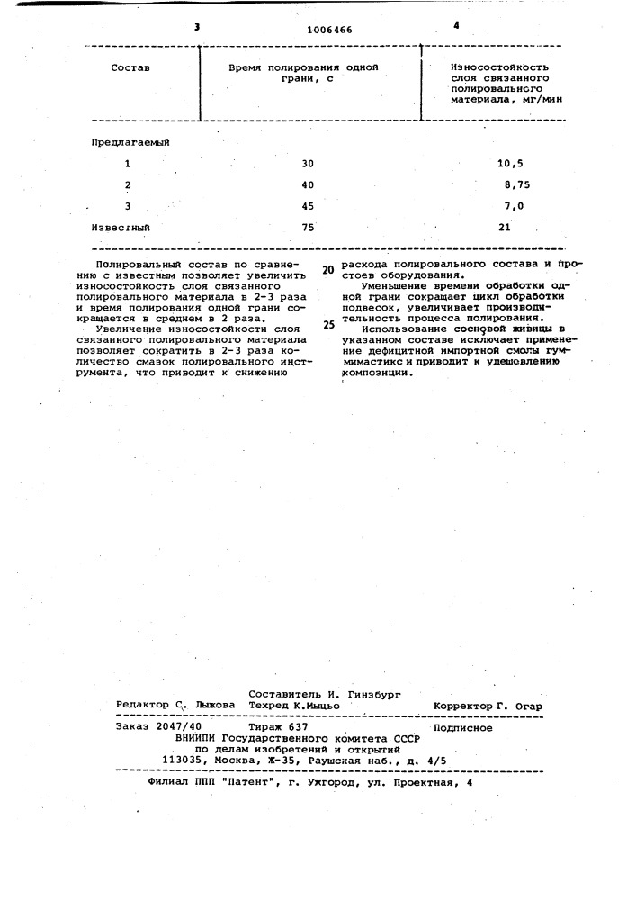 Полировальный состав (патент 1006466)