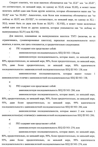 Улучшенные нанотела против фактора некроза опухоли-альфа (патент 2464276)