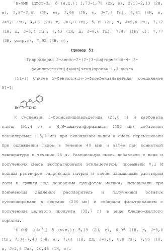 Аминосоединение и его фармацевтическое применение (патент 2453532)