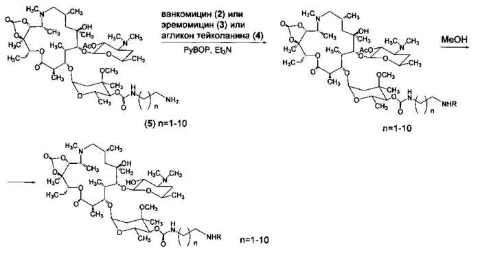 Химерные антибиотики на основе гликопептидов и 11,12-циклического карбоната азитромицина и способ их получения (патент 2570425)