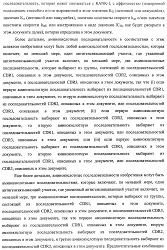 Аминокислотные последовательности, направленные на rank-l, и полипептиды, включающие их, для лечения заболеваний и нарушений костей (патент 2481355)