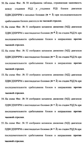 Поршневой двигатель внутреннего сгорания с двойным храповым валом и челночно-рычажным механизмом возврата поршней в исходное положение (пдвсдхвчрм) (патент 2372502)