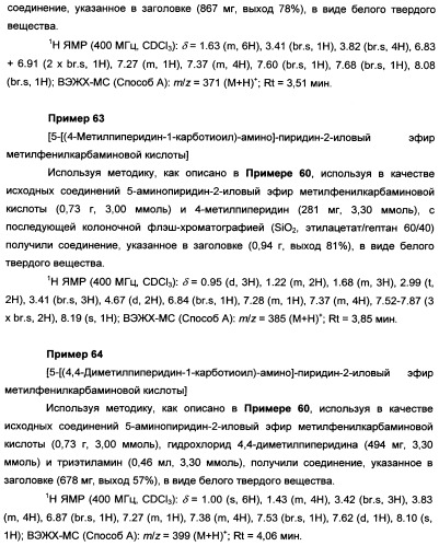 Пиридинилкарбаматы в качестве ингибиторов гормон-чувствительной липазы (патент 2337908)