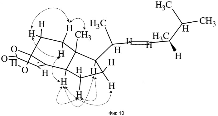 Препарат 4-hydroxy-17r-methylincisterol, влияющий на тканевой обмен, и применение штамма гриба pleurotus 1137 для его получения (патент 2435599)