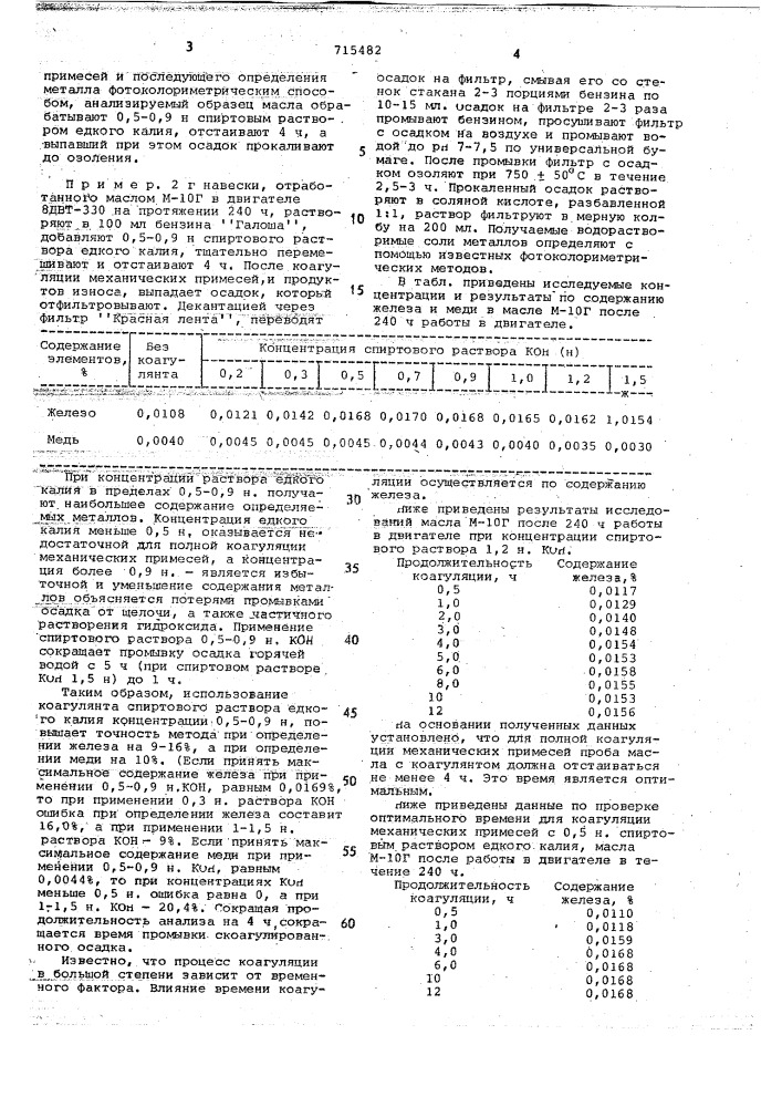 Способ определения железа в маслах (патент 715482)