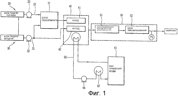 Устройство преобразования электроэнергии для топливного элемента и способ такого преобразования (патент 2327259)