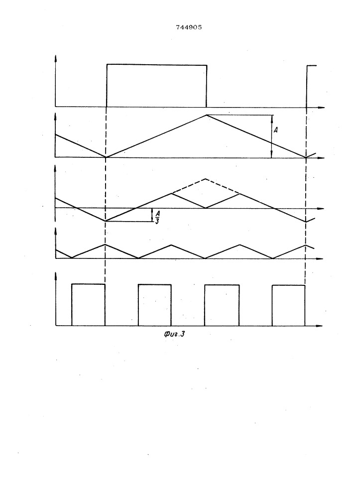 Способ умножения частоты следования прямоугольных импульсов (патент 744905)