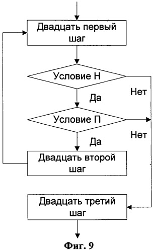 Способ передачи обслуживания абонентских станций в беспроводной сети по стандарту ieee 802.16 (патент 2307466)