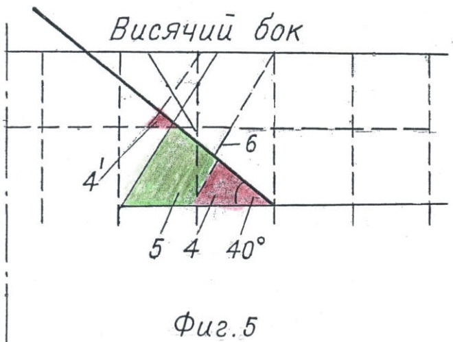 Способ разработки рудных тел в зонах контакта руды и вскрыши подуступами (патент 2398111)