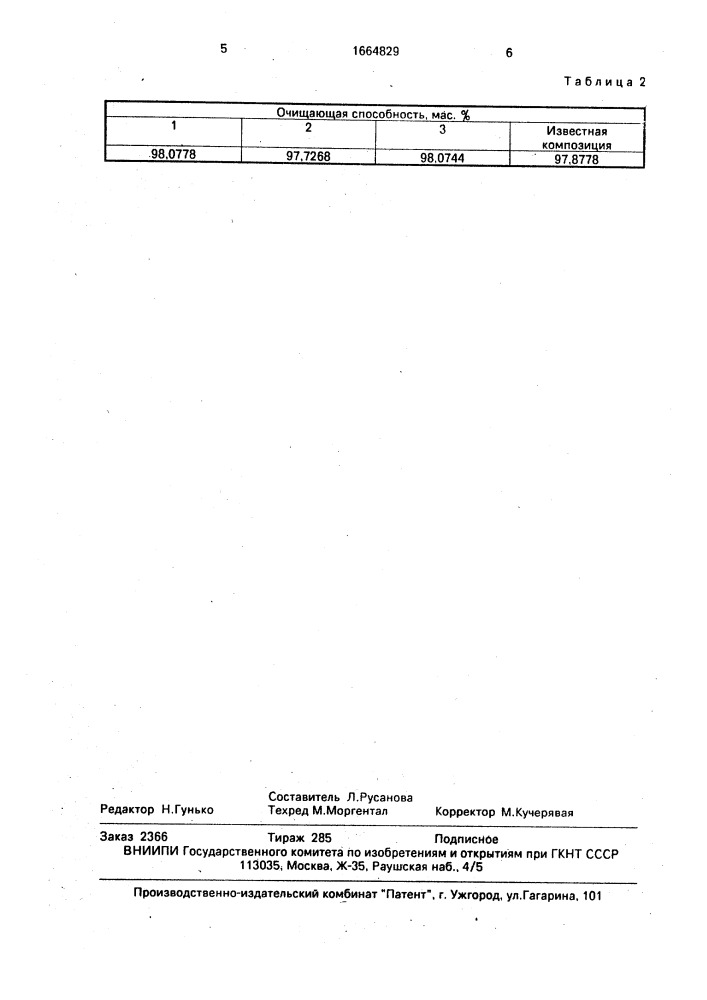 Моющее средство для очистки металлической поверхности (патент 1664829)