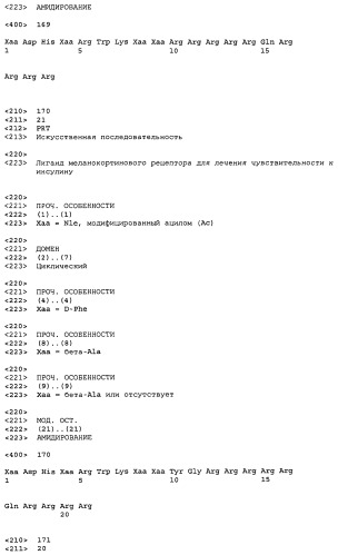 Применение меланокортинов для лечения чувствительности к инсулину (патент 2453328)