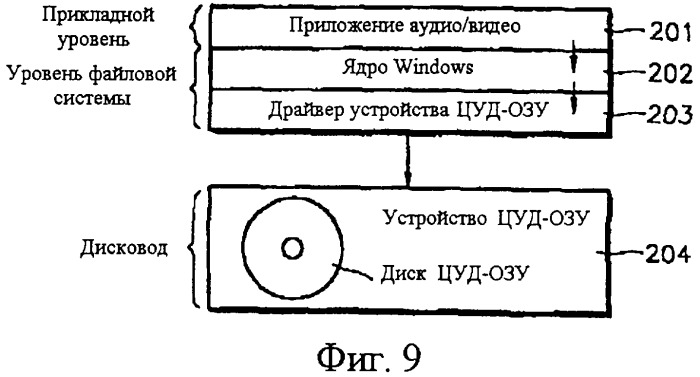 Способ записи на носитель записи и воспроизведения с него информации в реальном масштабе времени (патент 2310243)