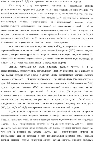 Устройство беспроводной связи, система беспроводной передачи данных и способ беспроводной передачи данных (патент 2459368)