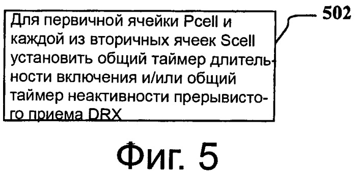 Способ прерывистого приёма, станция мобильной связи, базовая станция и беспроводная система связи (патент 2558747)