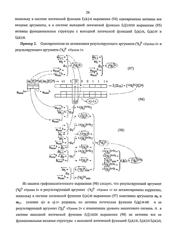 Функциональная структура предварительного сумматора f1(σcd) условно "j" разряда параллельно-последовательного умножителя fσ(σ), реализующая процедуру "дешифрирования" аргументов частичных произведений со структурами аргументов множимого [mj]f(2n) и множителя [ni]f(2n) в позиционном формате "дополнительного кода" и формирования промежуточной суммы [1,2sjh1]f(2n) в позиционном формате "дополнительного кода ru" (варианты русской логики) (патент 2586565)