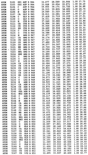 Кристаллическая структура фосфодиэстеразы 5 и ее использование (патент 2301259)