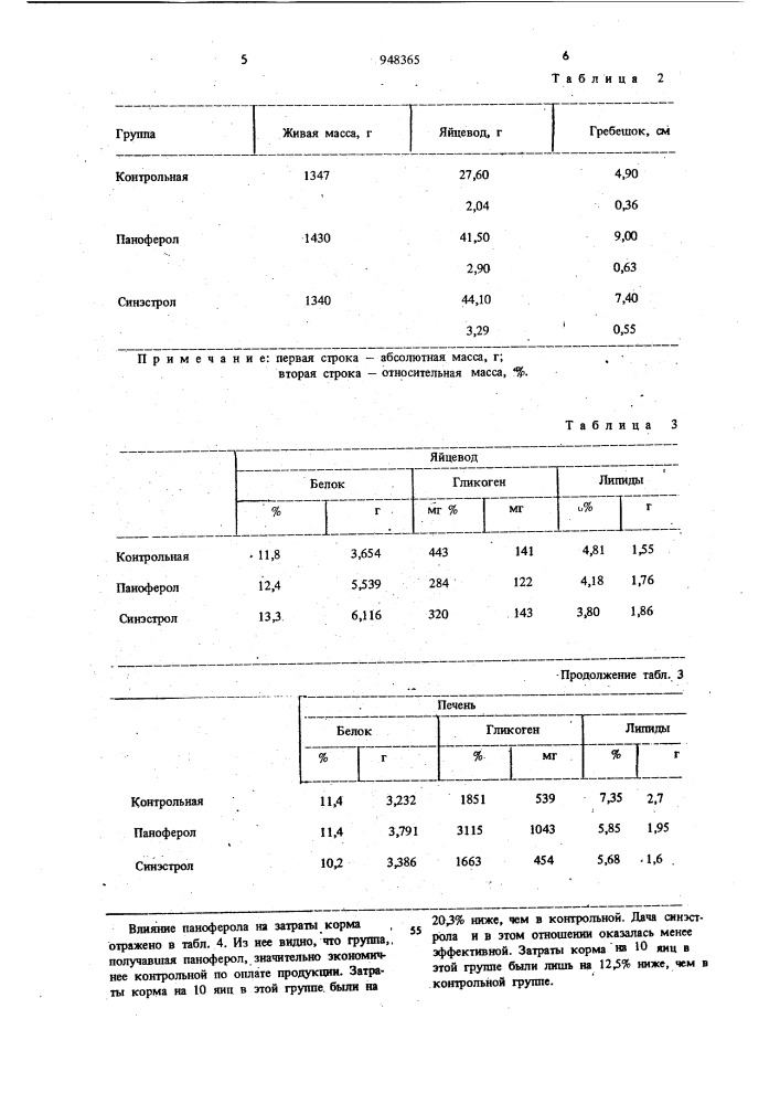 Средство для увеличения яйценоской продуктивности у кур (патент 948365)