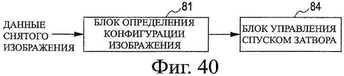 Устройство записи изображения, способ записи изображения, устройство обработки изображения, способ обработки изображения и программа (патент 2415513)