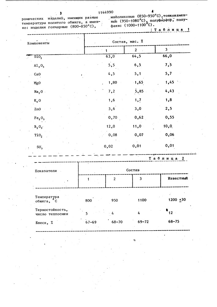 Глушеная глазурь (патент 1144990)