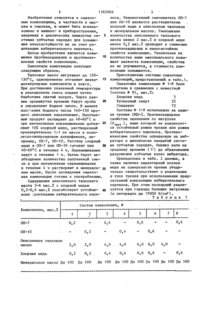 Смазочная композиция (патент 1182069)